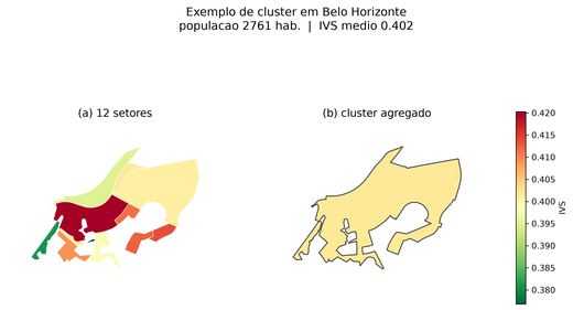 10. Belo Horizonte: zoom no cluster