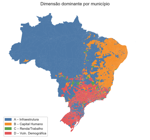 8. Dimensão dominante