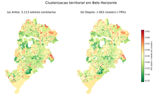 9. Belo Horizonte: antes × depois
